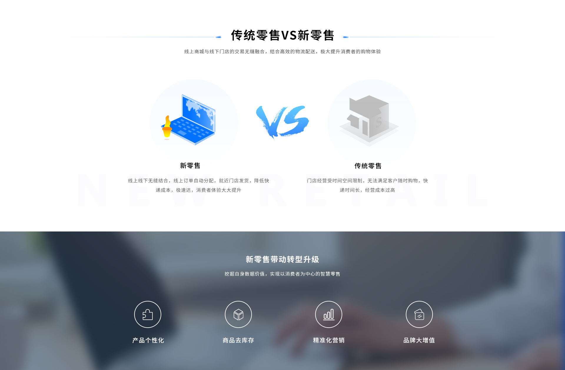 智慧零售_02.png