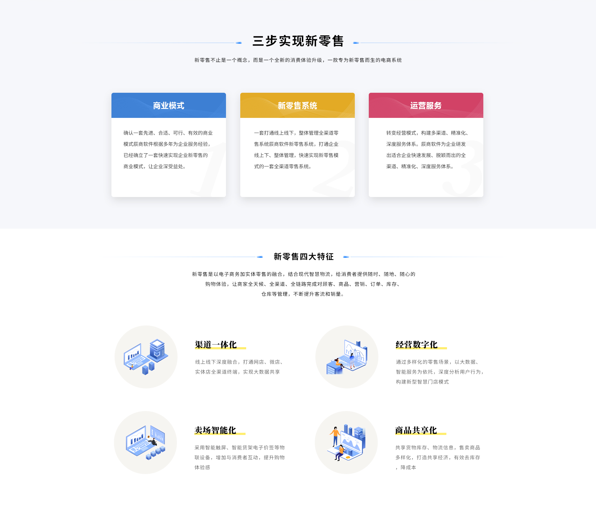 智慧零售_03.png